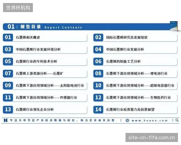 2026年后,石墨烯增强型聚羧酸减水剂或将商业化,使体育馆混凝土地面的抗拉强度与韧性实现数量级提升 2026年后,石墨烯增强型聚羧酸减水剂或将商业化,使体育馆混凝土地面的抗拉强度与韧性实现数量级提升